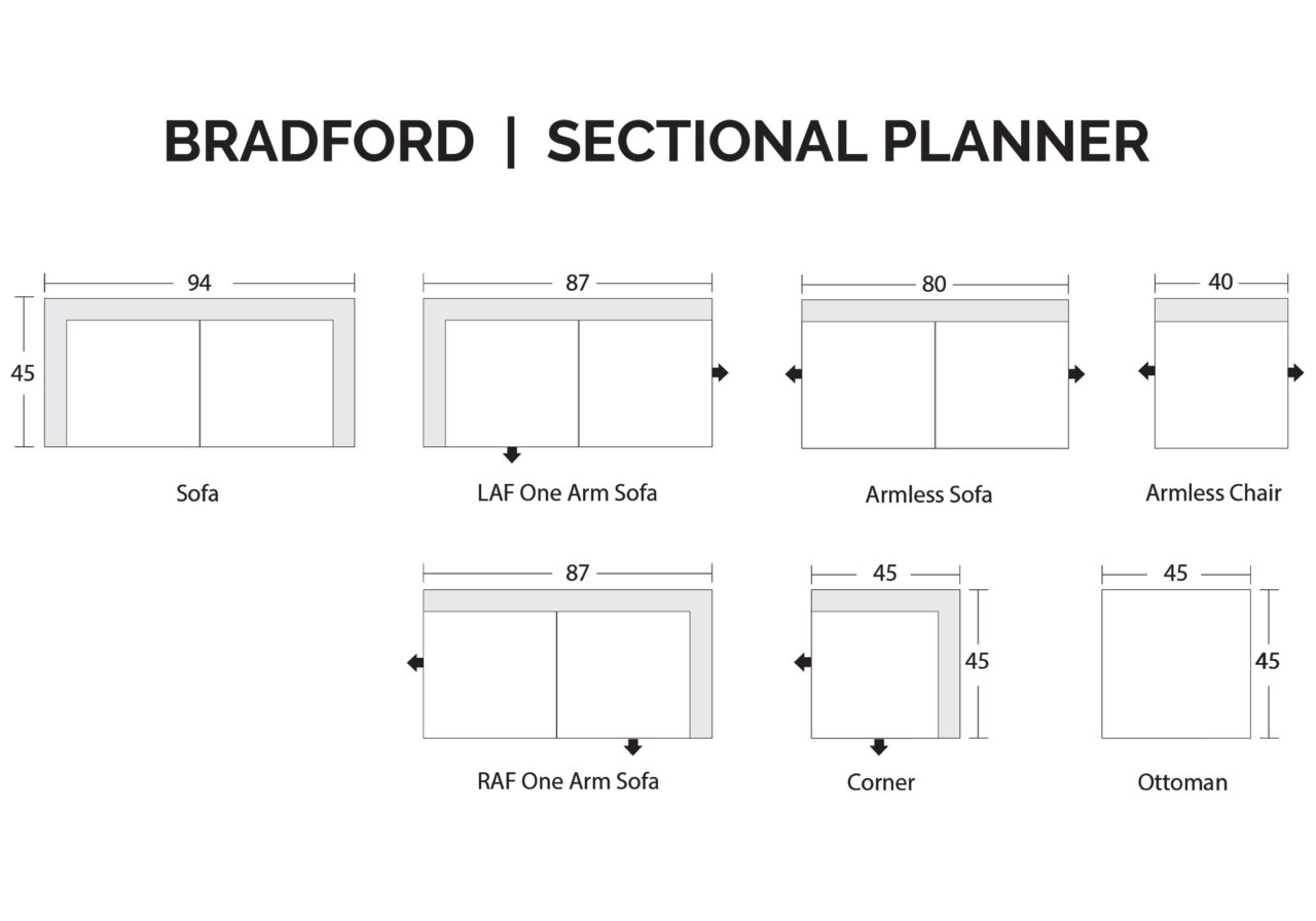 Bradford Sectional Planner 2020 1