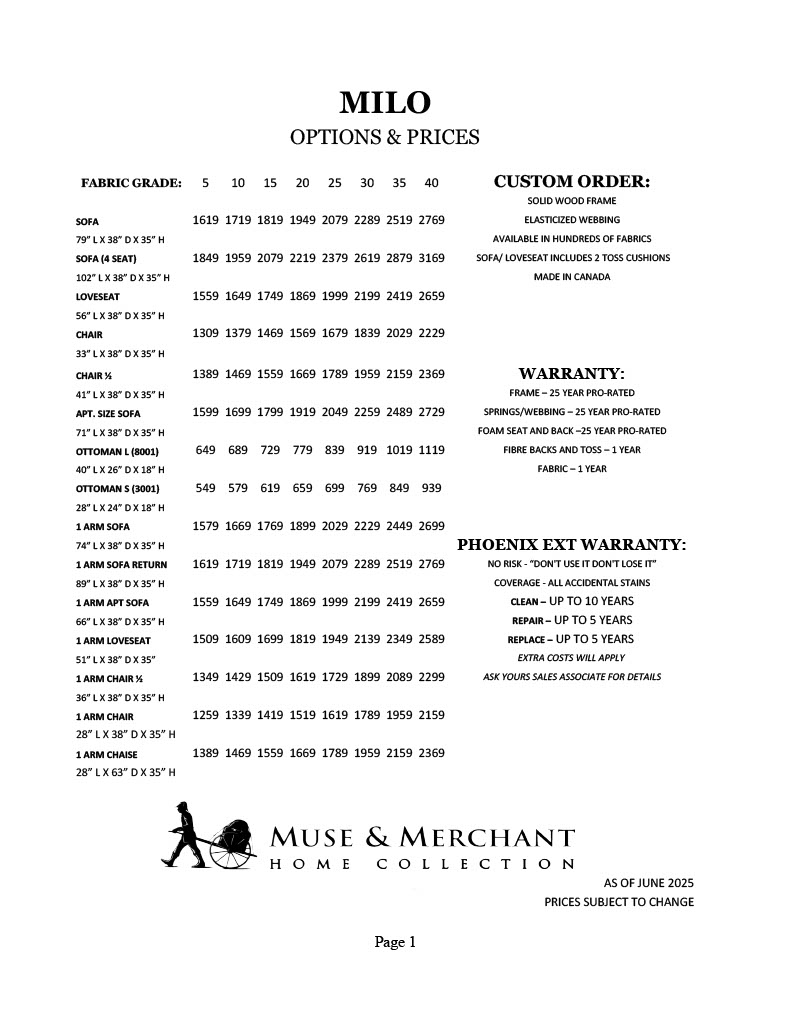 Milo Options and Prices - 1