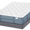 Aireloom Streamline Firm Mattress