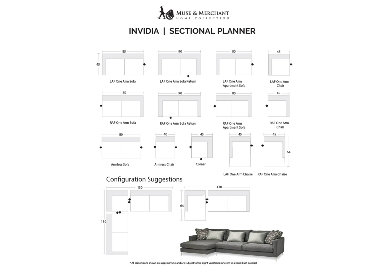 Invidia-Sectional-Planner