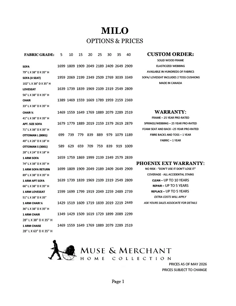 Milo Options and Prices - 1 Milo Options and Prices - 1